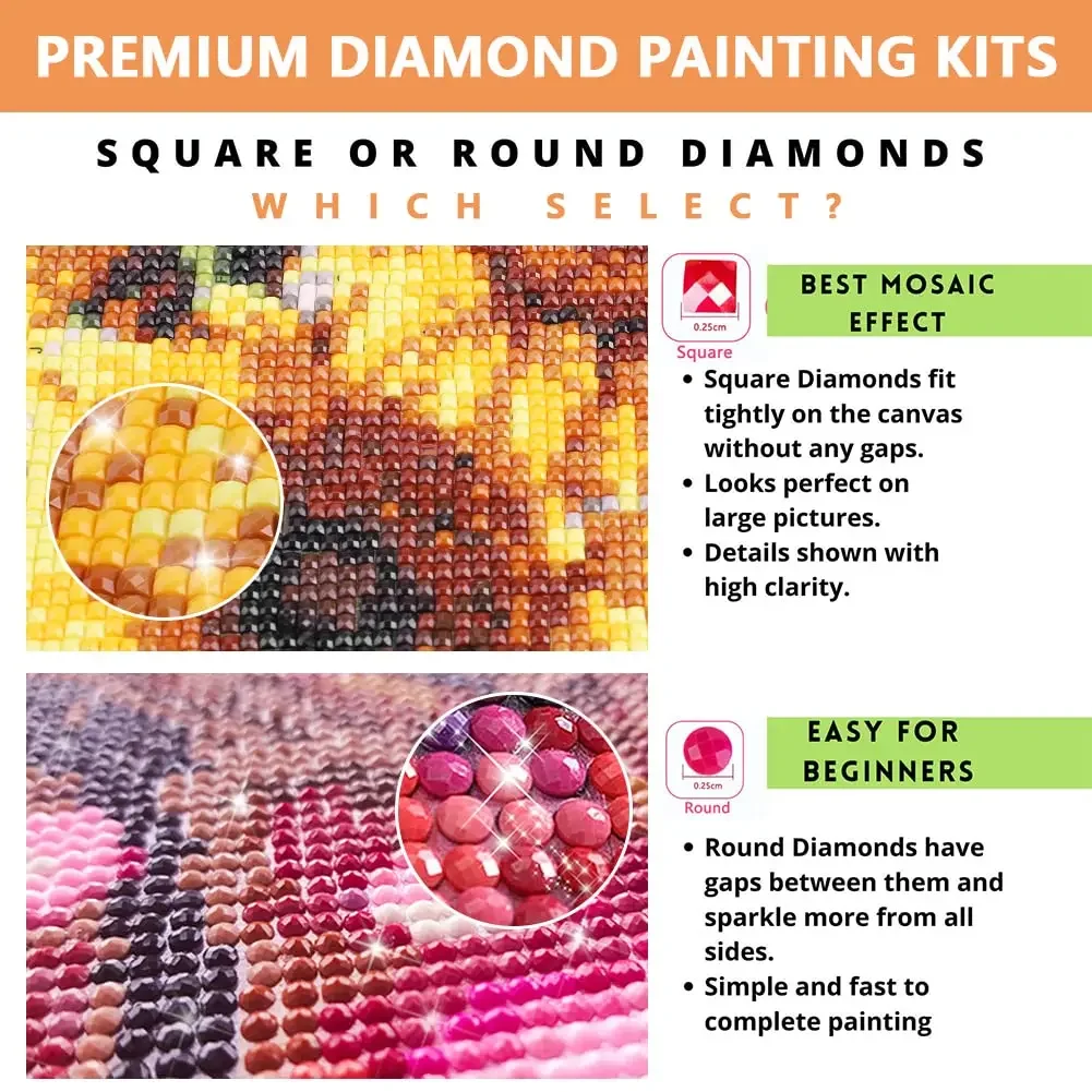 Diamond Painting Family Quotes - Resin Art Quote ulasan dan harga