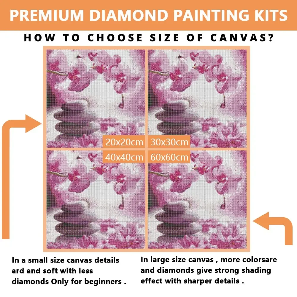 Diamond Painting Family Quotes - Resin Art Quote ulasan dan harga