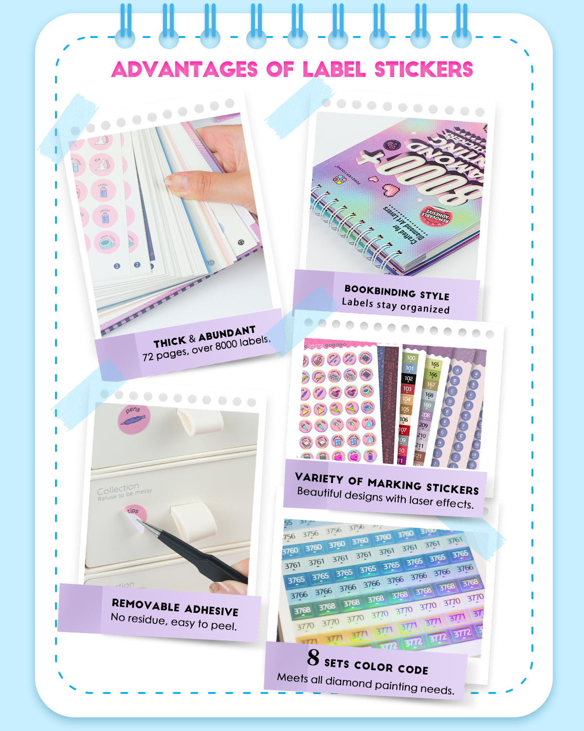 Diamond Painting Label Sticker - Resin Art Guide Book ulasan dan harga