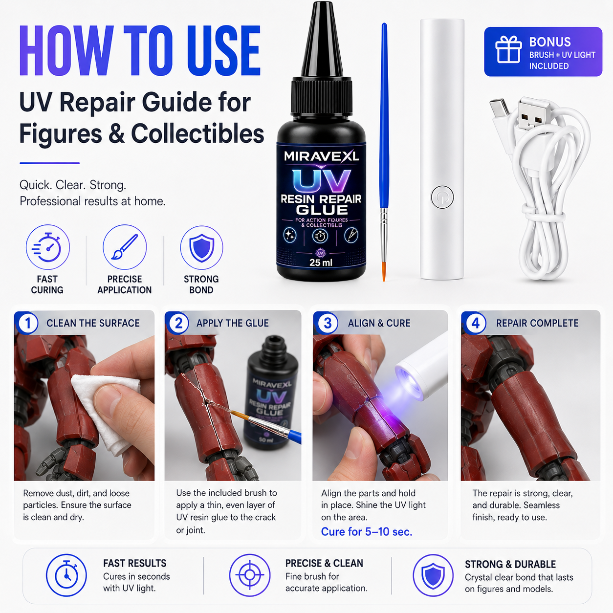 25g MIRAVEXL  UV Epoxy Resin G - Resin Art Products ulasan dan harga