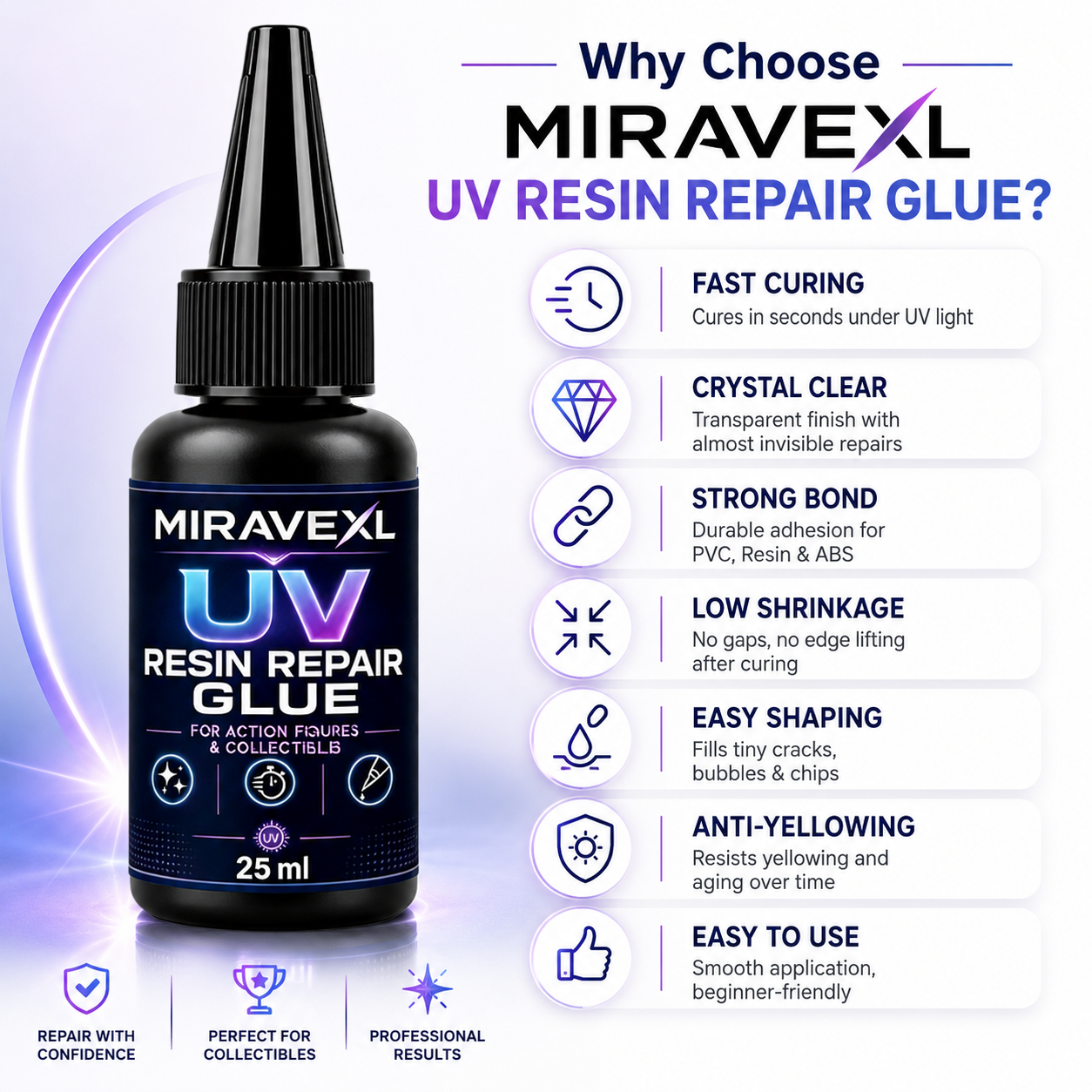 25g MIRAVEXL  UV Epoxy Resin G - Resin Art Products ulasan dan harga