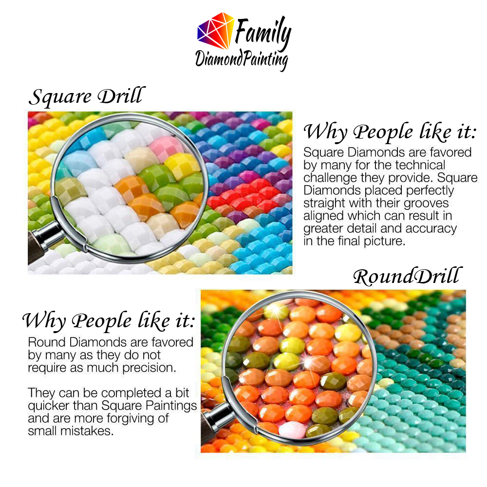 Diamond Painting Family Fairy  - Resin Art Painting ulasan dan harga