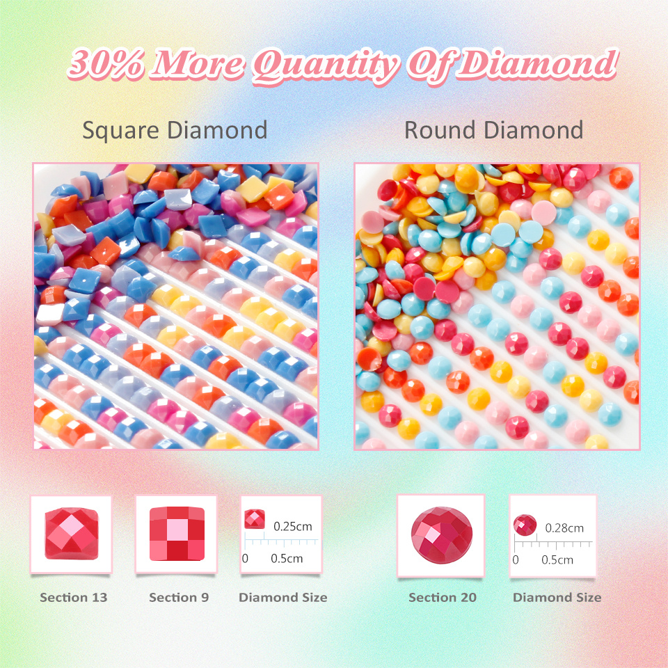 EverShine 5D Diamond Painting  - Resin Art Guide Book ulasan dan harga