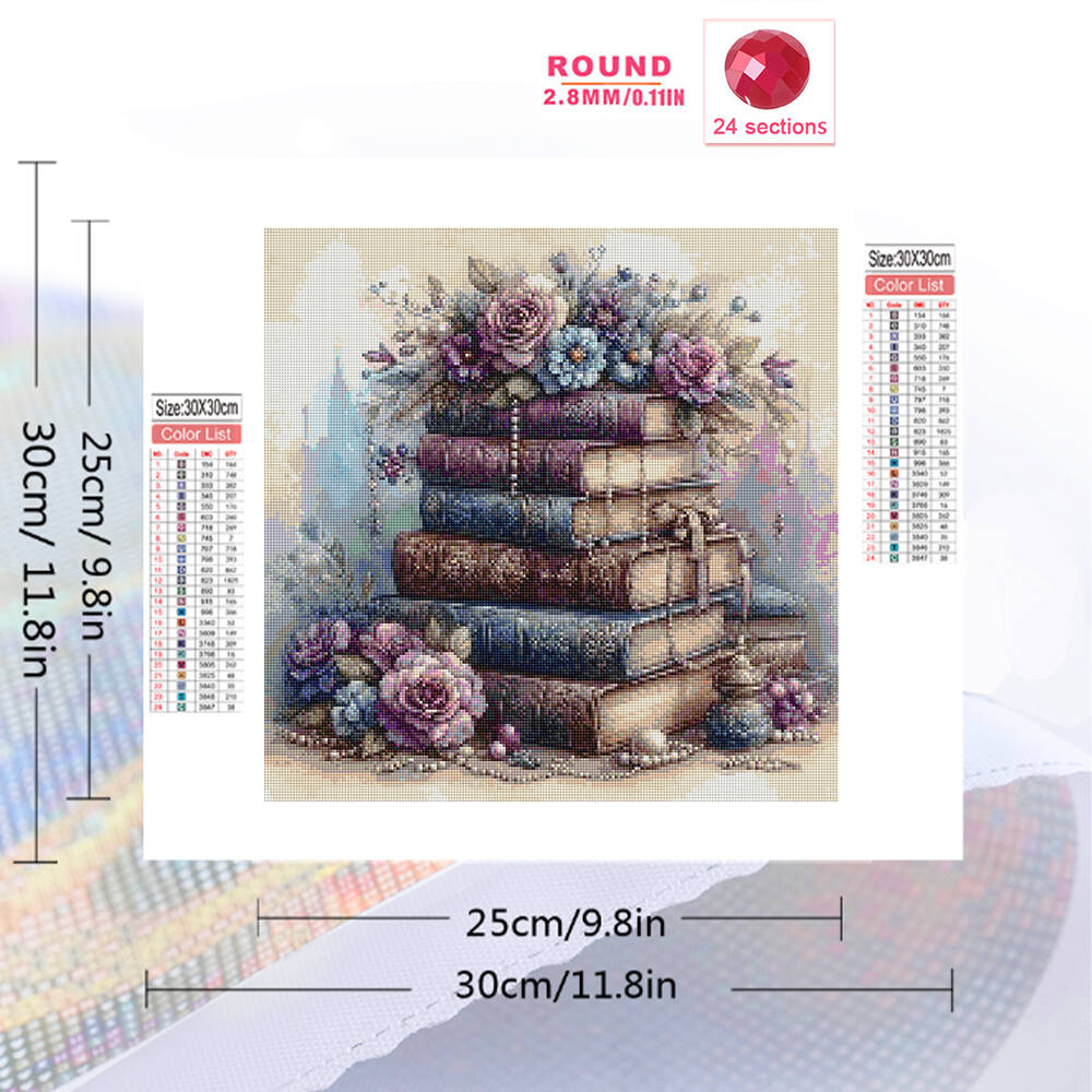 Evershine 5D Diamond Painting  - Resin Art Guide Book ulasan dan harga
